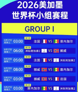 板球新闻